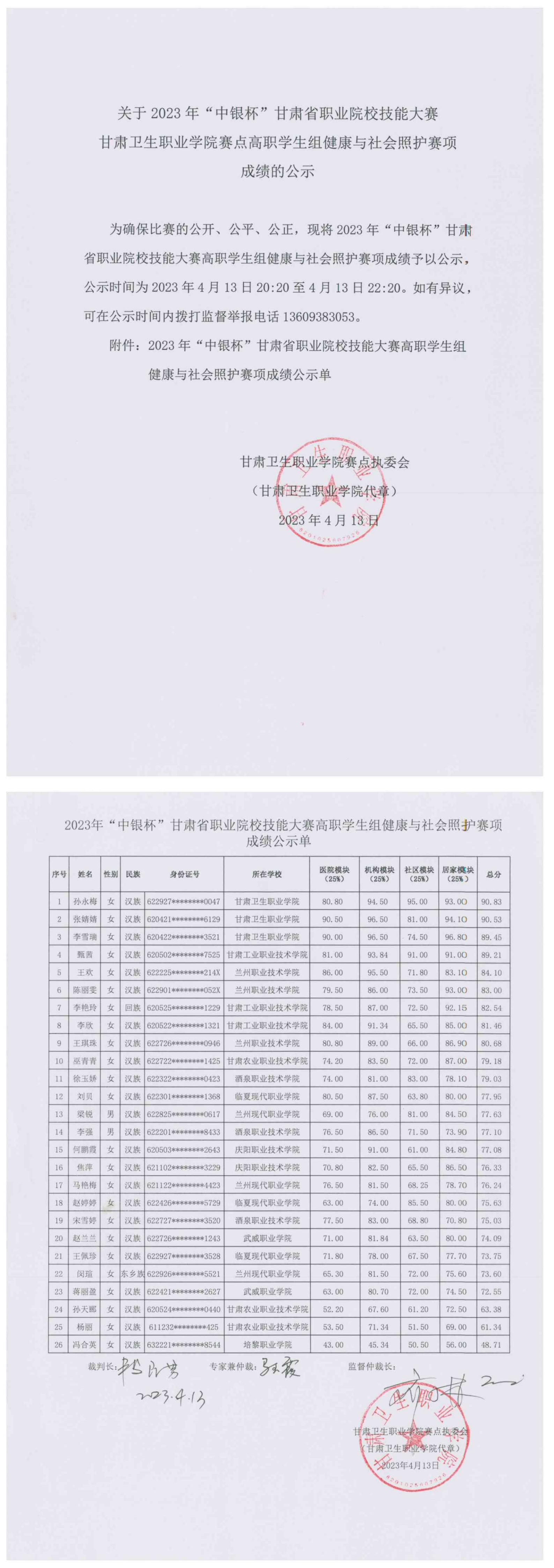 3关于2023年“中银杯”甘肃省职业院校技能大赛365英国上市集团官网赛点高职学生组健康与社会照护赛项成绩的公示_00.jpg
